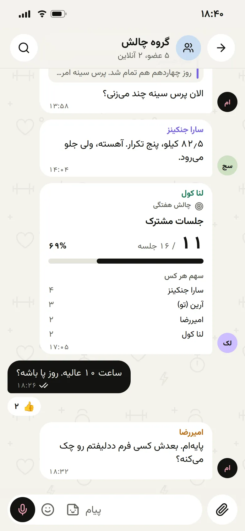 یک گفتگوی گروهی با کارت چالش هفتگی: ۱۱ جلسه از ۱۶، و سهم هر عضو.