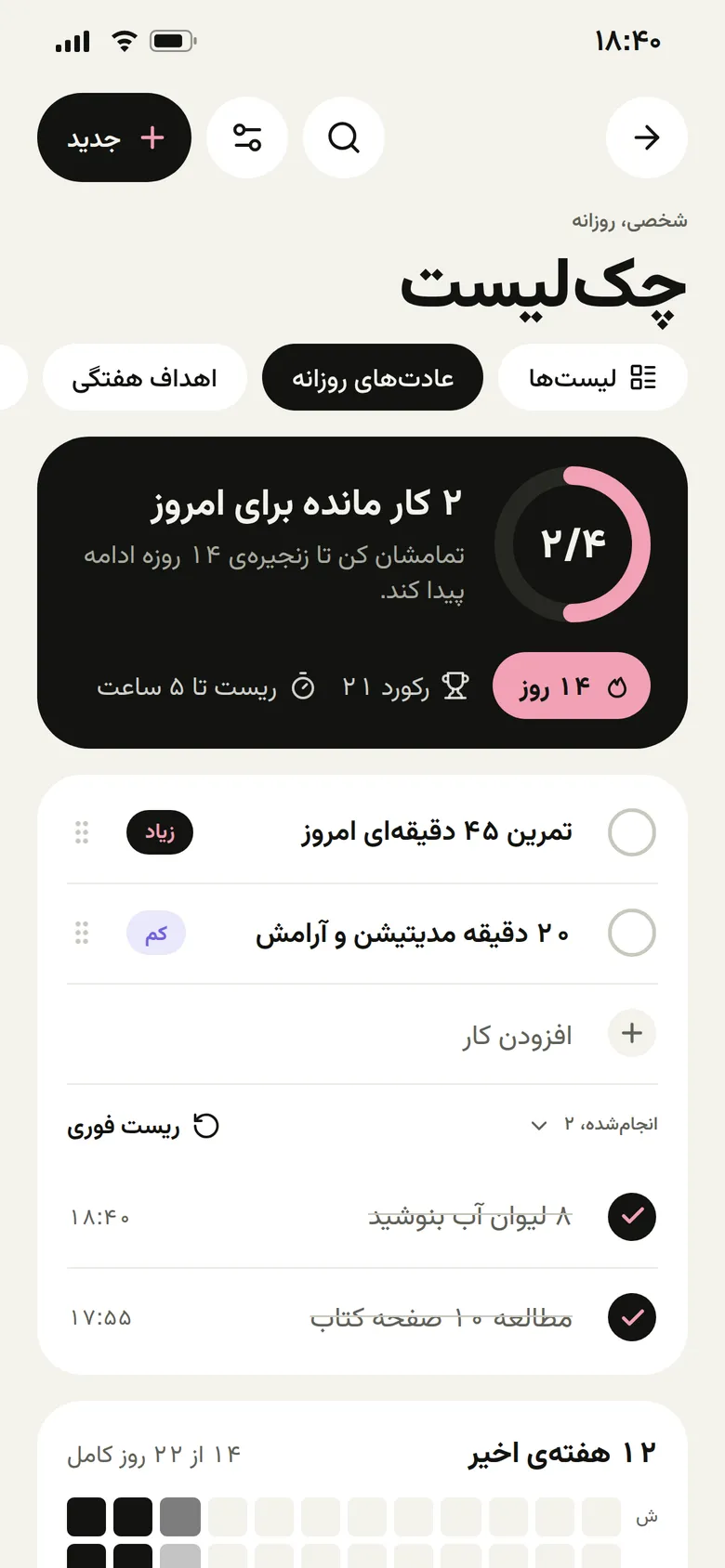 چک‌لیست: ۲ از ۴ کار امروز انجام شده، استریک ۱۴ روزه و کارهای باقی‌مانده.